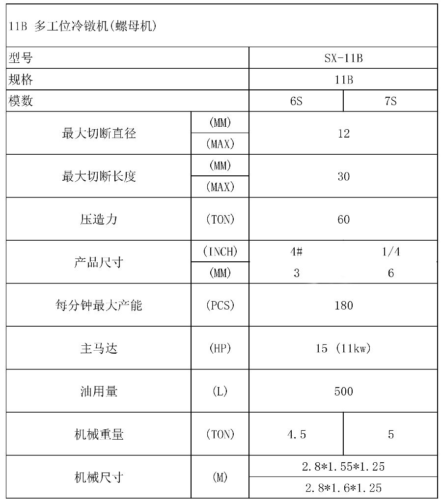 11B冷鐓機(jī)技術(shù)參數(shù)及說明121.jpg